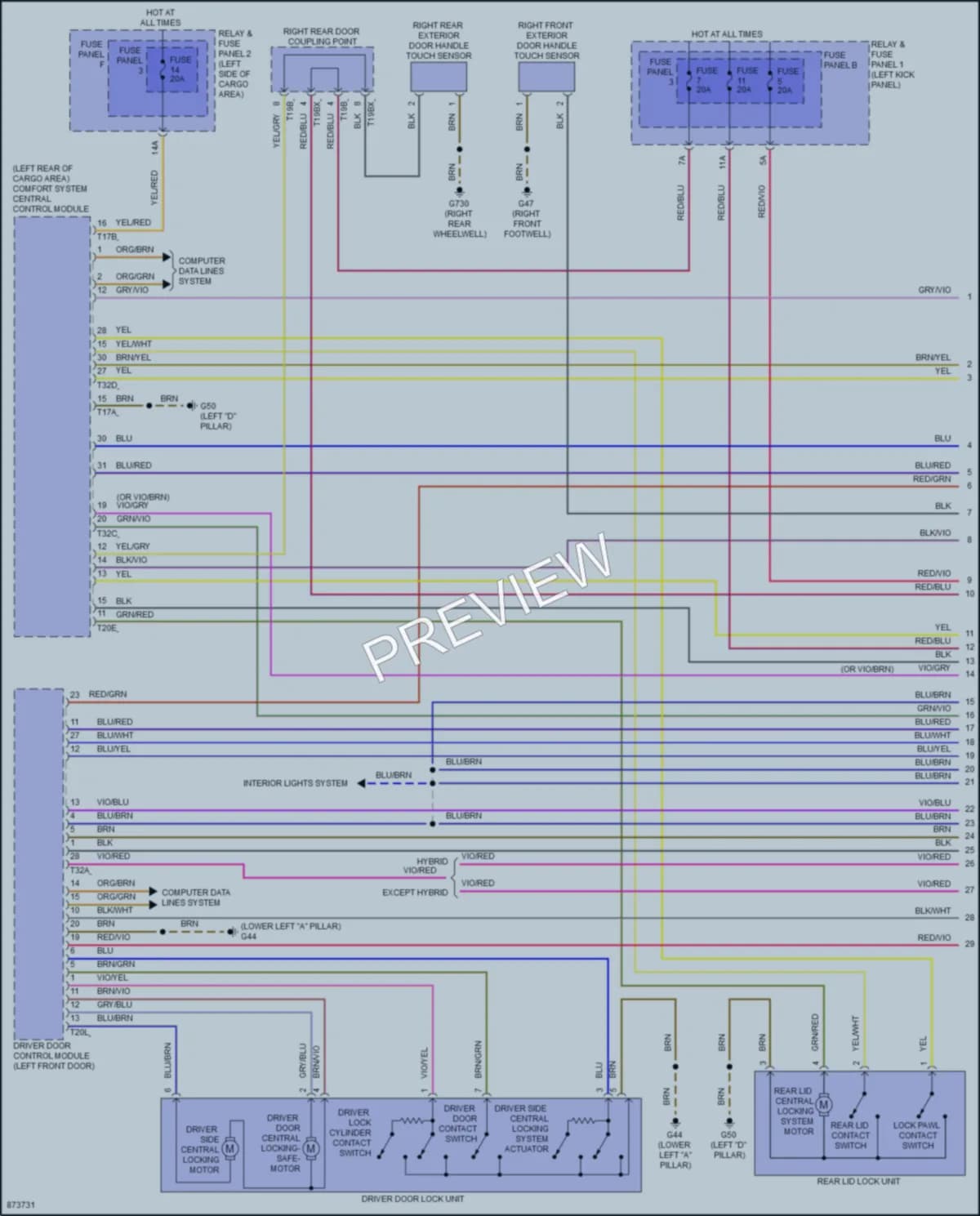 2024 Audi SQ5 Power Door Locks wiring diagram preview