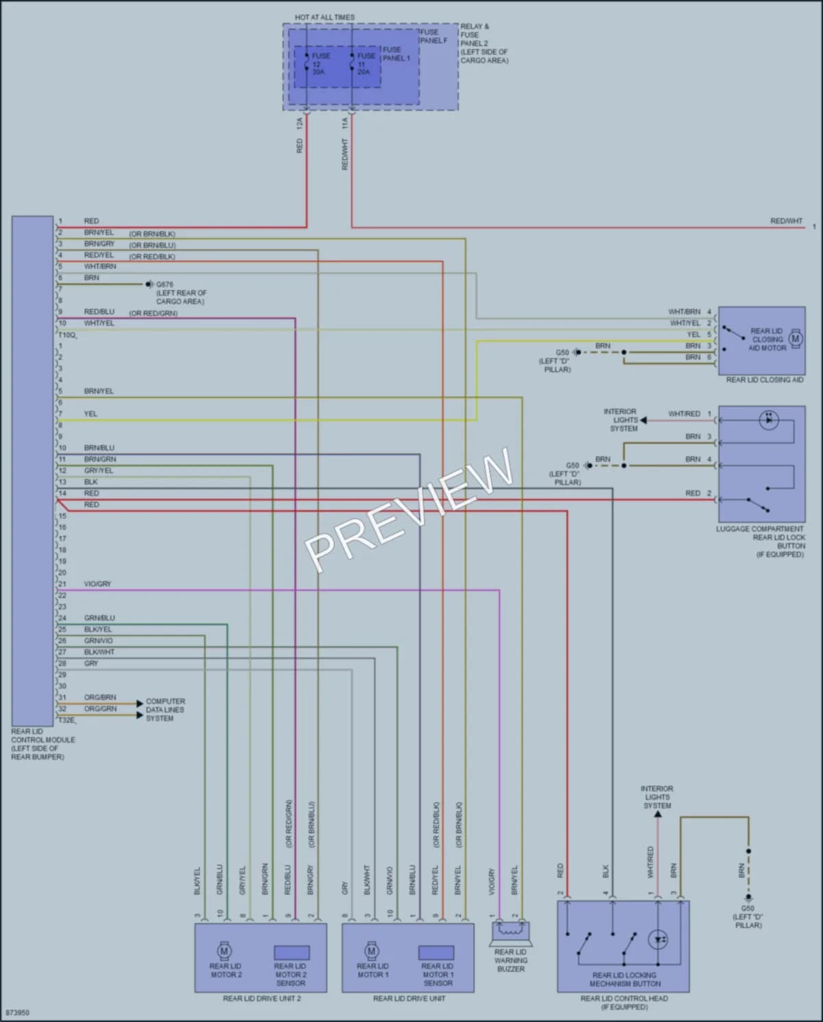 2024 Audi SQ5 Trunk Tailgate Fuel Door wiring diagram preview