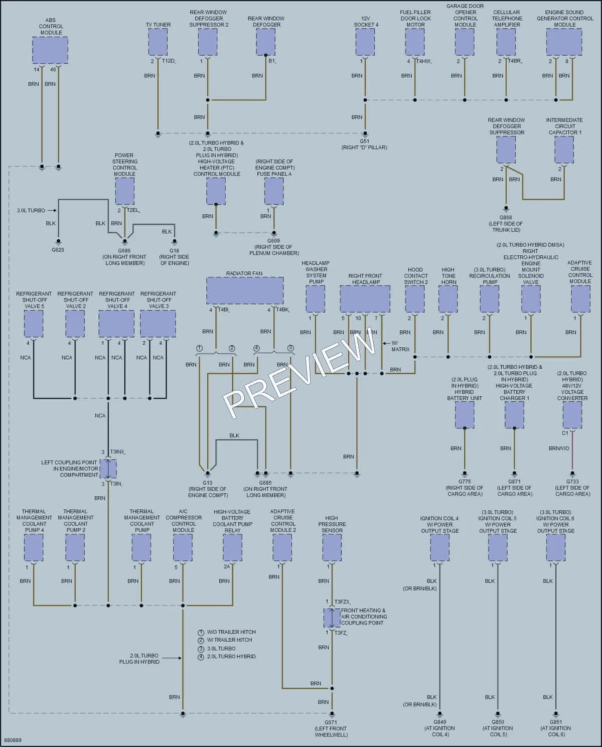 2024 Audi SQ5Sportback Ground Distribution wiring diagram preview