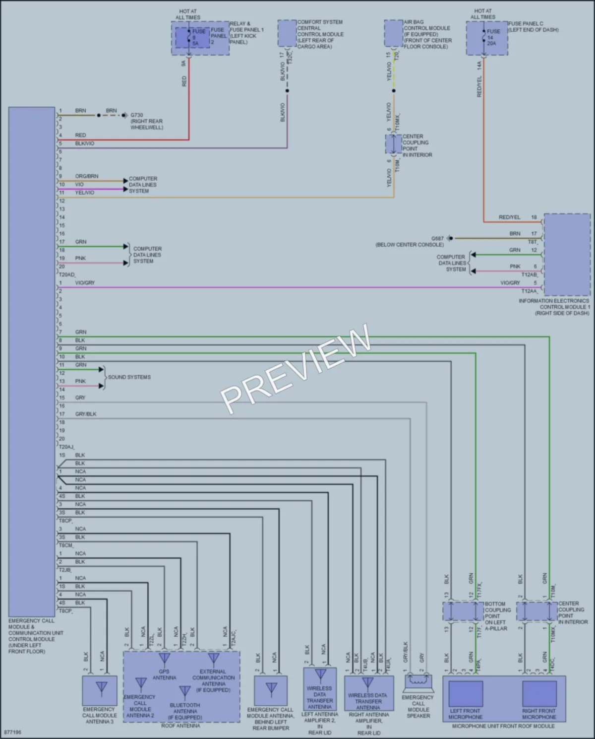 2024 Audi SQ5Sportback Navigation wiring diagram preview