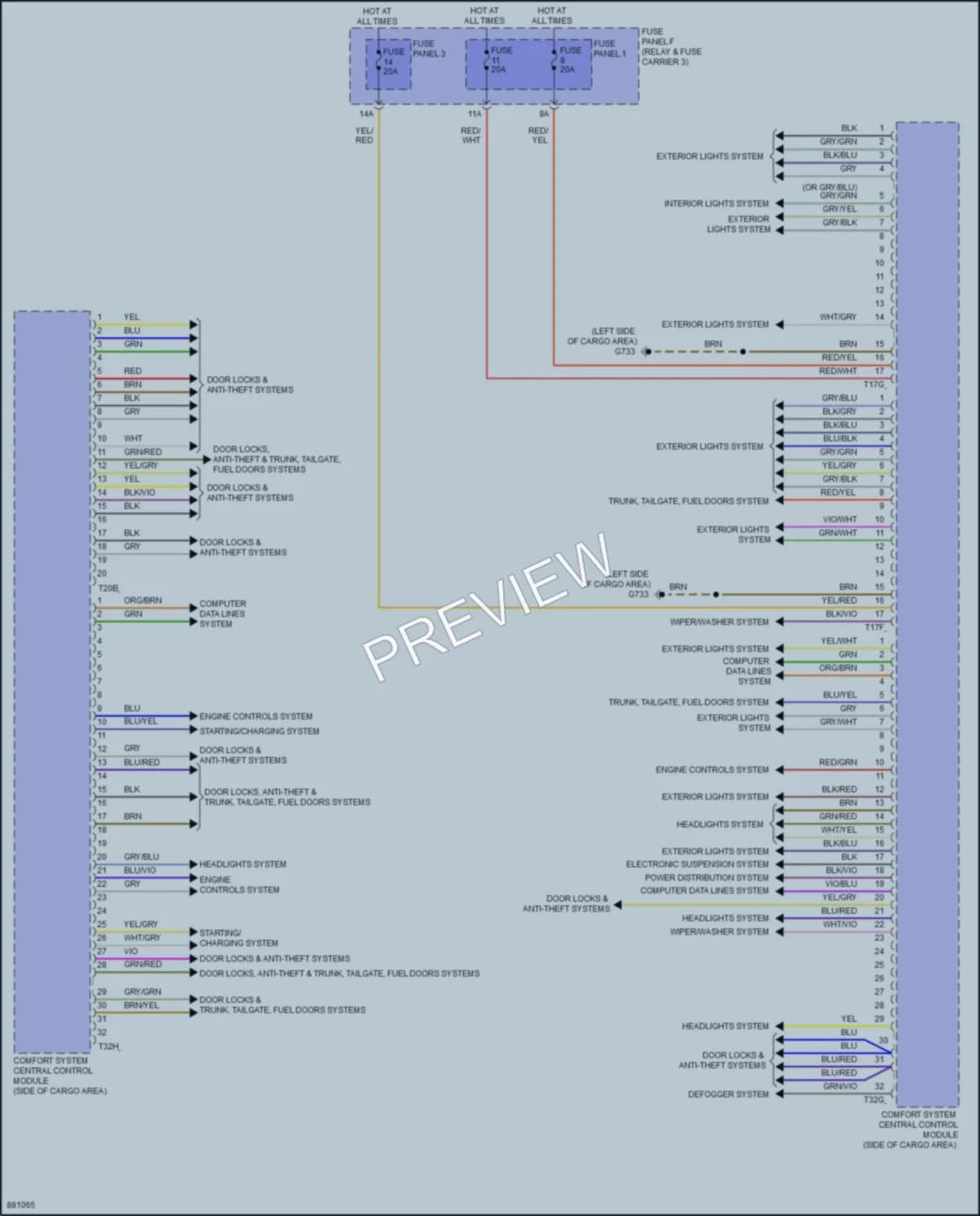 2024 Audi SQ7 Body Control Modules wiring diagram preview