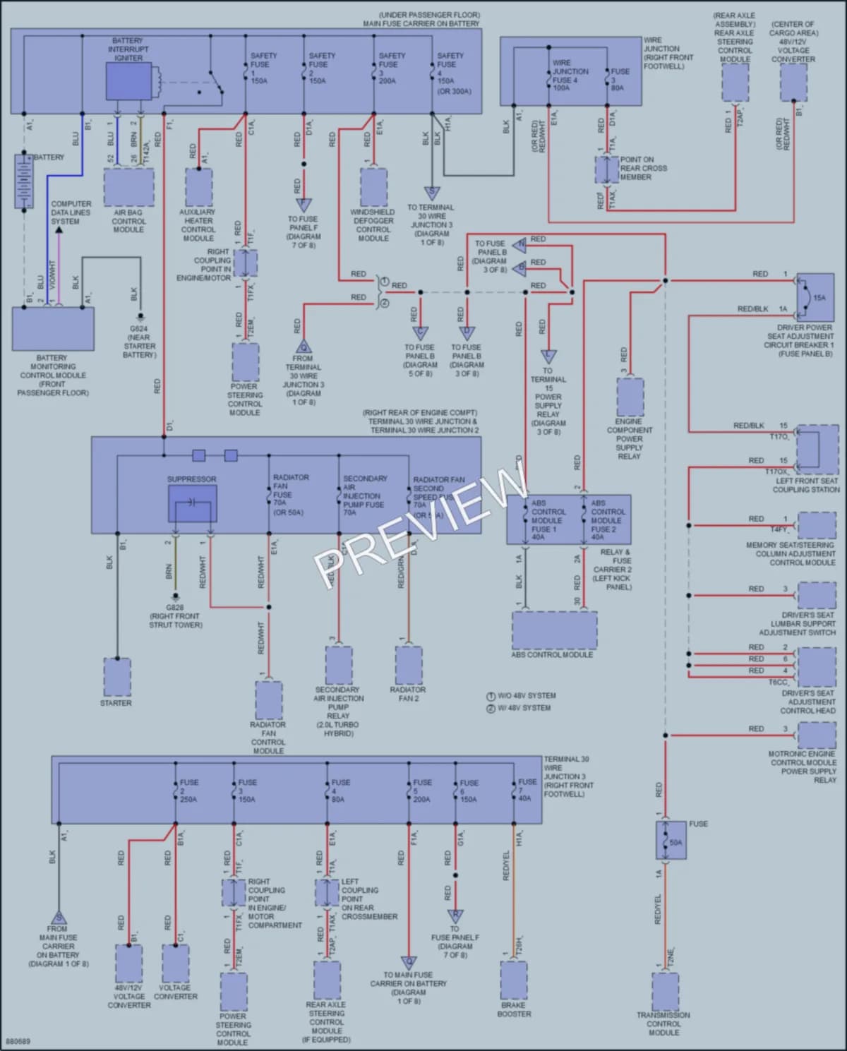 2024 Audi SQ7 Power Distribution wiring diagram preview