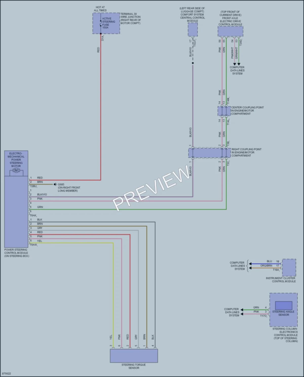 2024 Audi SQ8etron Electronic Power Steering wiring diagram preview
