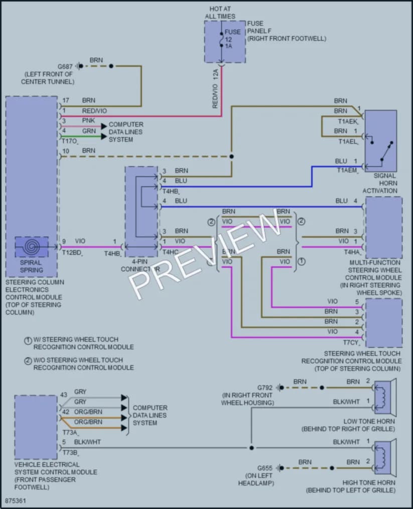 2024 Audi SQ8etron Horn wiring diagram preview