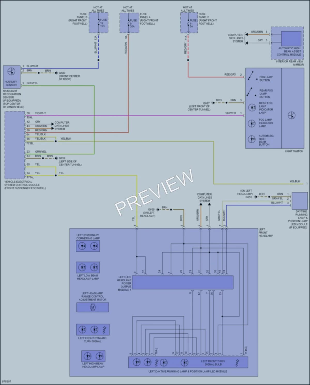 2024 Audi SQ8etronSportback Headlights wiring diagram preview
