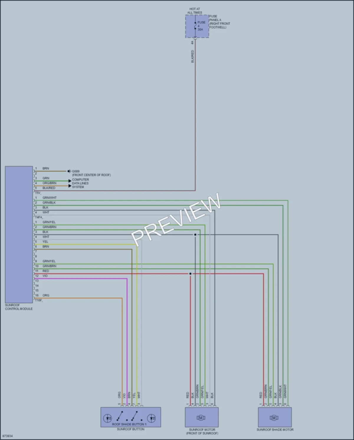 2024 Audi SQ8etronSportback Power Top Sunroof wiring diagram preview