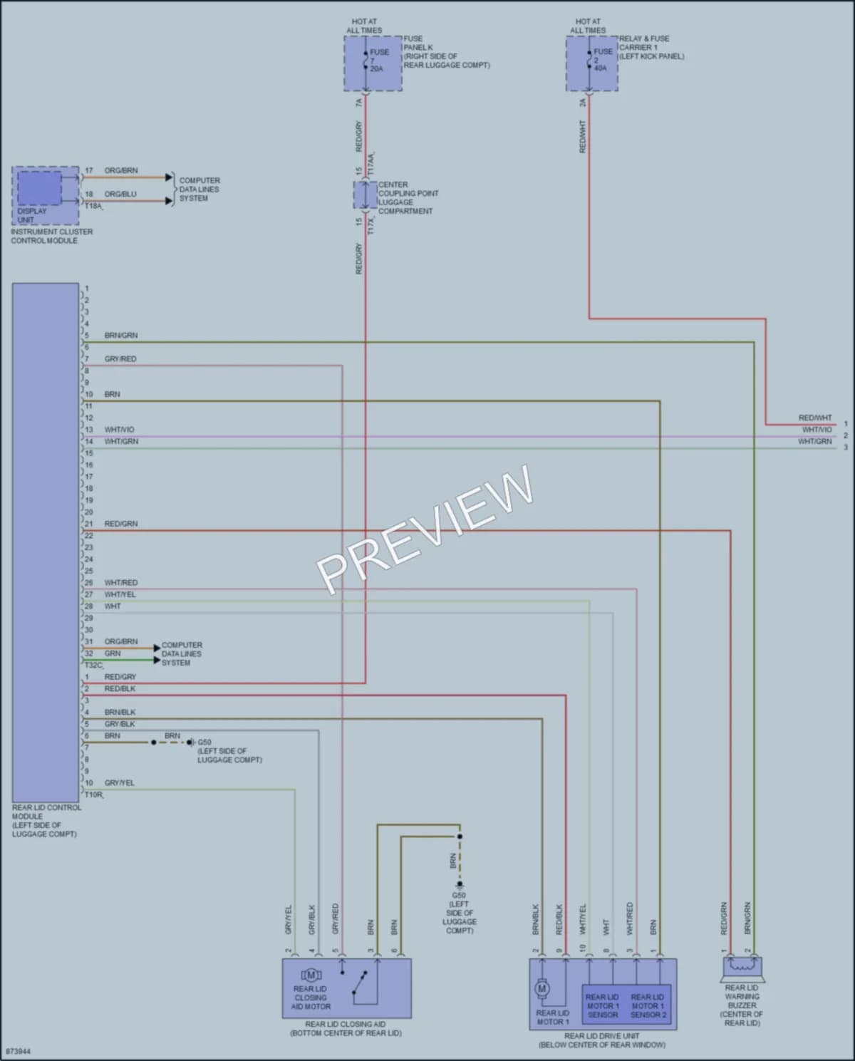 2024 Audi etronGT Trunk Tailgate Fuel Door wiring diagram preview