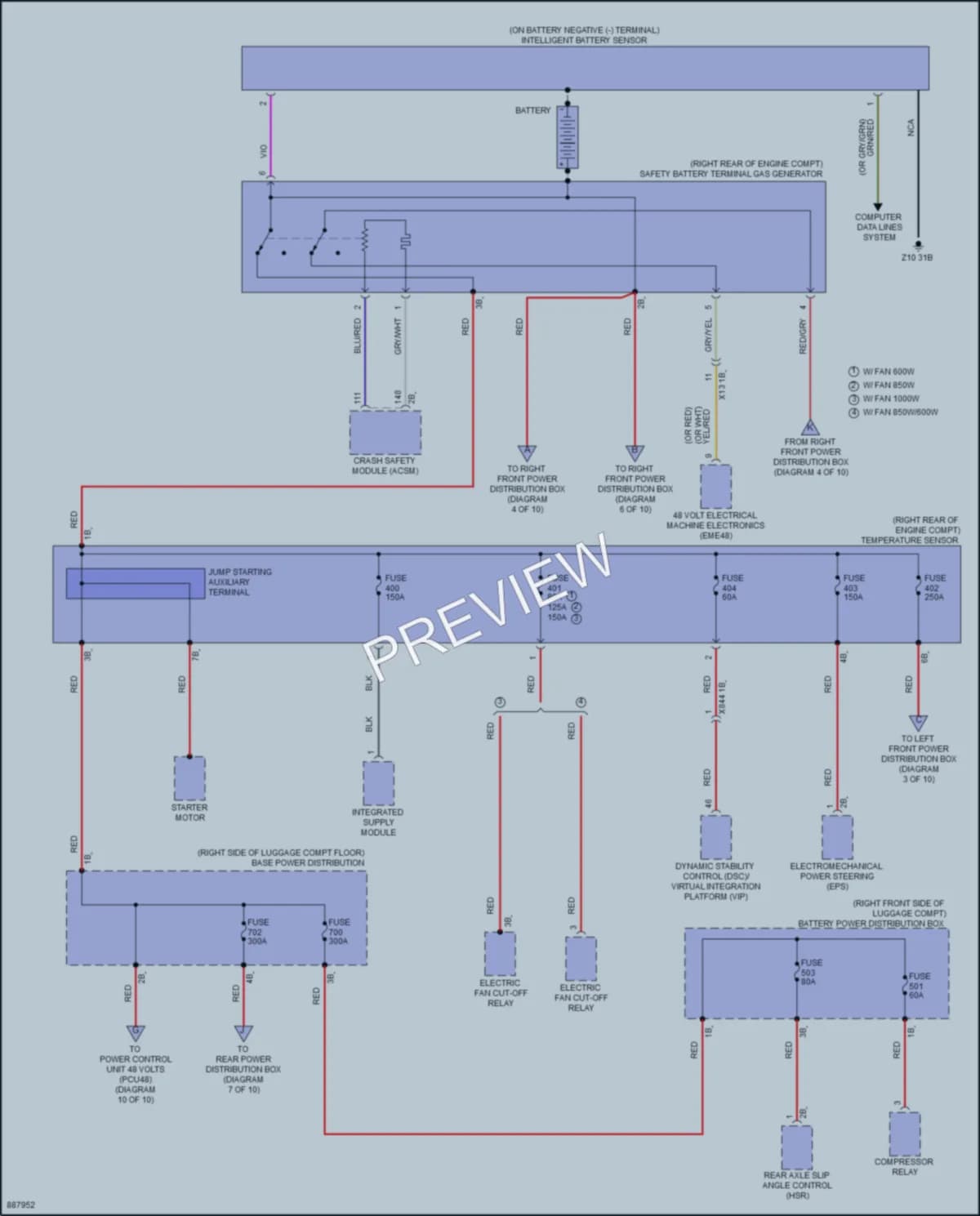 2024 BMW 530i Power Distribution wiring diagram preview
