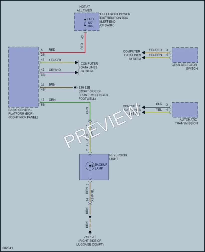 2024 BMW 760i Exterior Lights wiring diagram preview