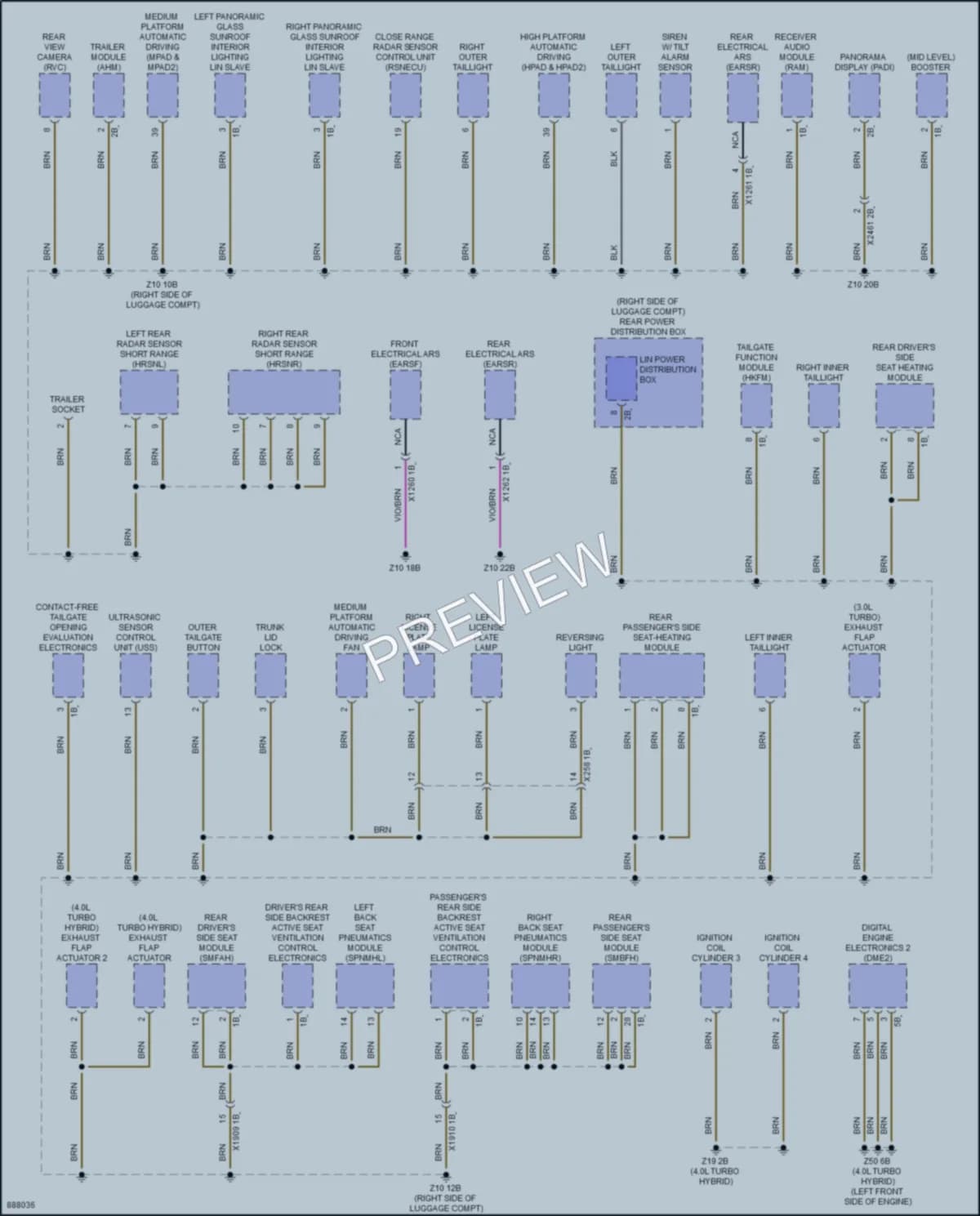 2024 BMW 760i Ground Distribution wiring diagram preview
