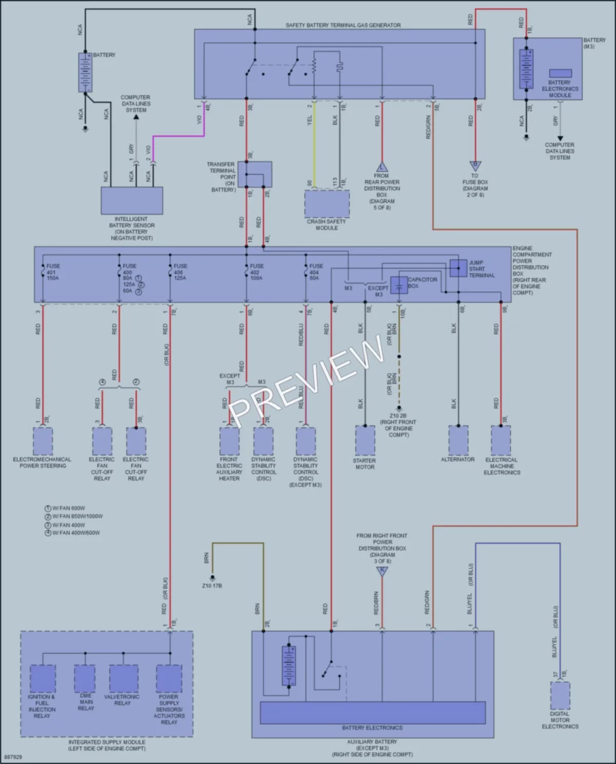 2024 BMW M3 Power Distribution wiring diagram preview