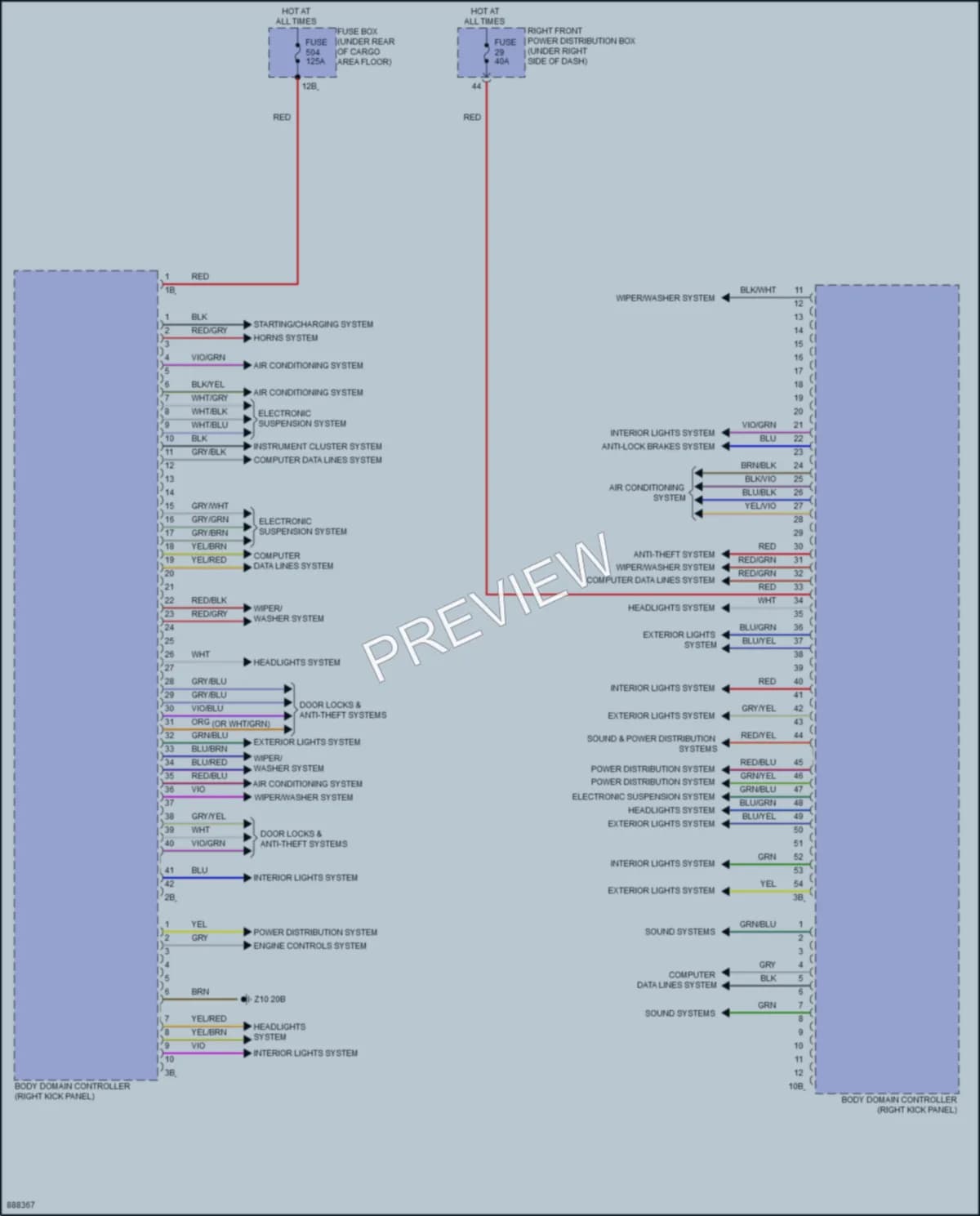2024 BMW X3M Body Control Modules wiring diagram preview