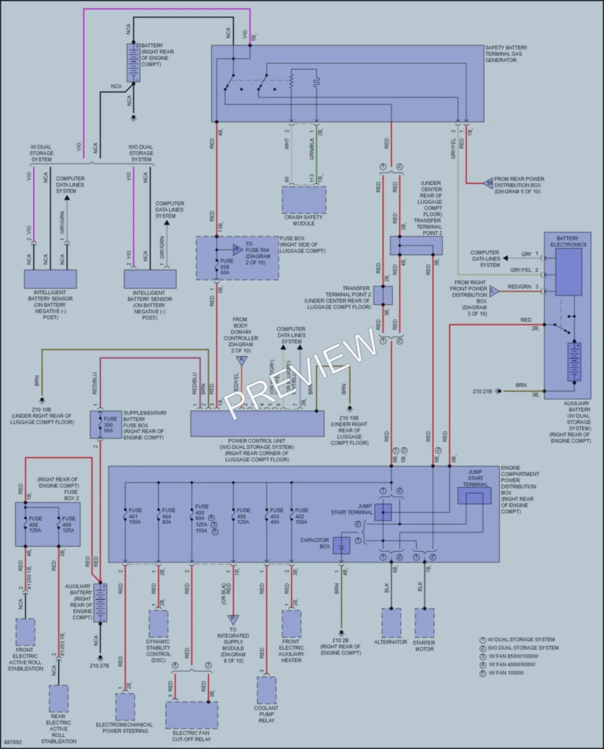 2024 BMW X6M Power Distribution wiring diagram preview