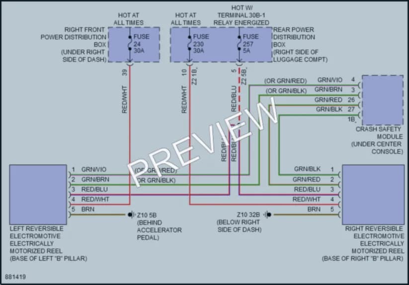 2024 BMW X7 Passive Restraints wiring diagram preview