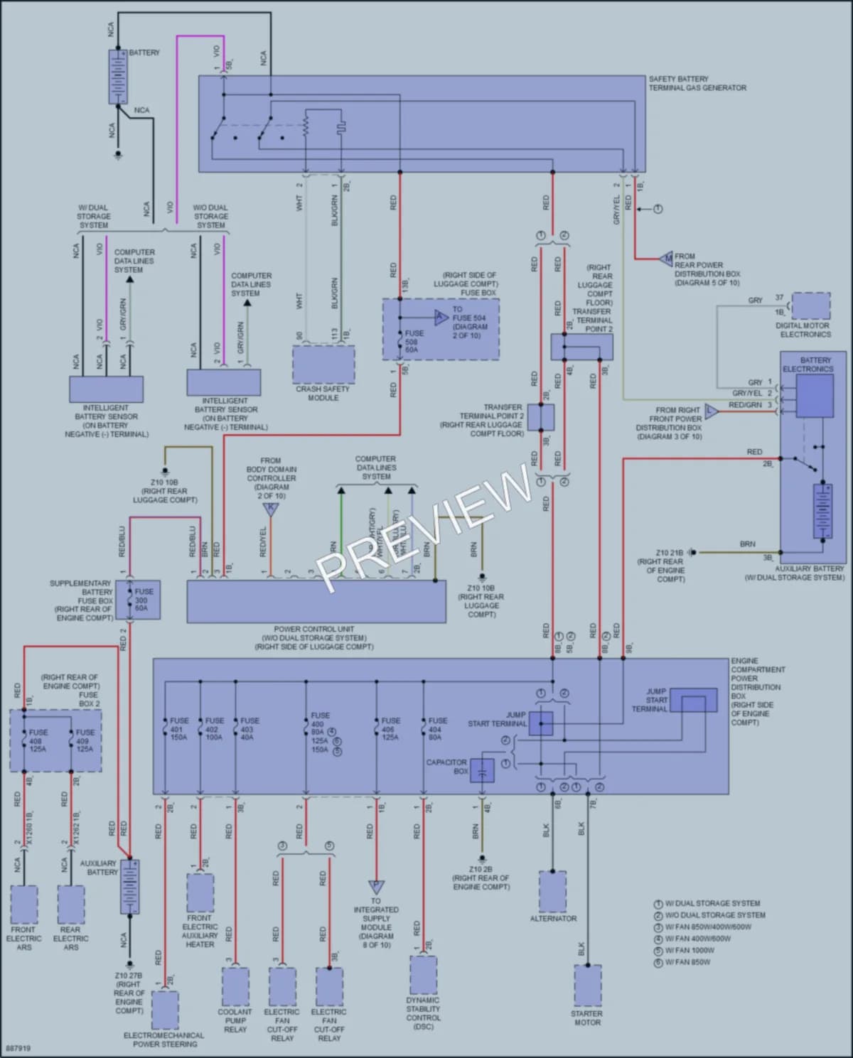 2024 BMW X7 Power Distribution wiring diagram preview