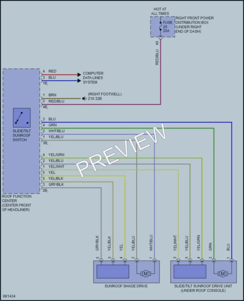 2024 BMW i4GranCoupe Power Top Sunroof wiring diagram preview