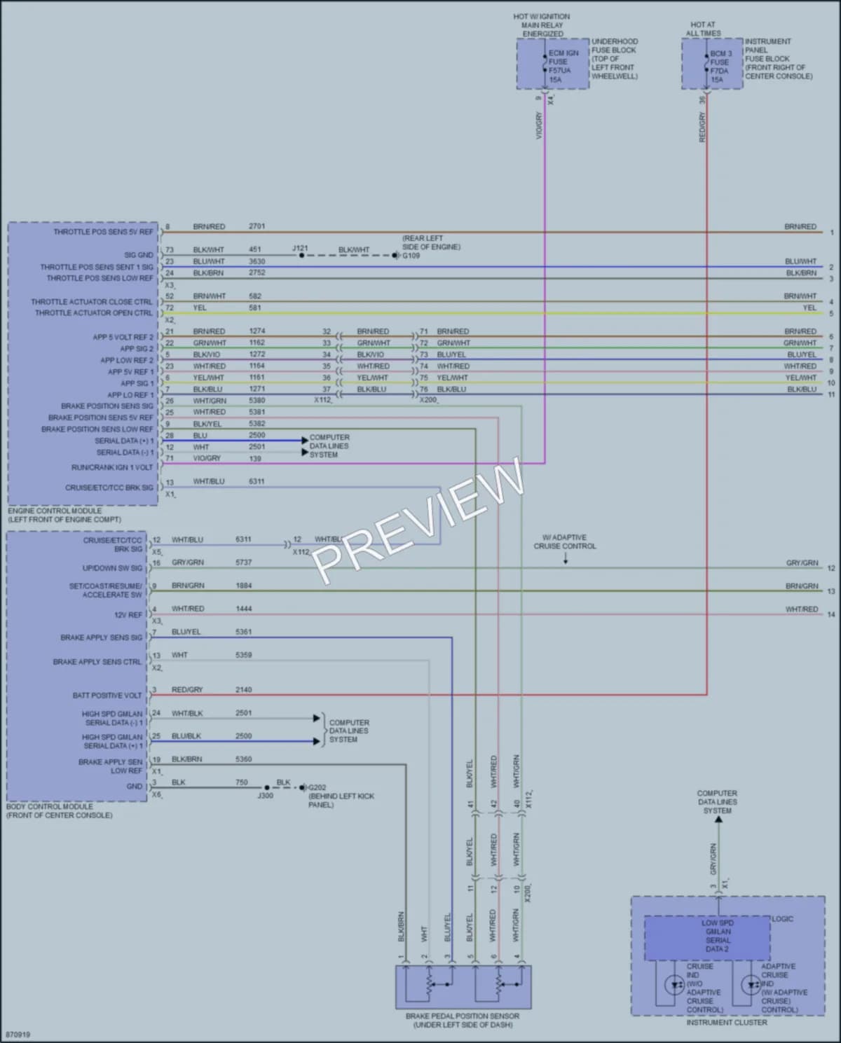 2024 Buick Enclave Cruise Control Wiring Diagrams protected preview