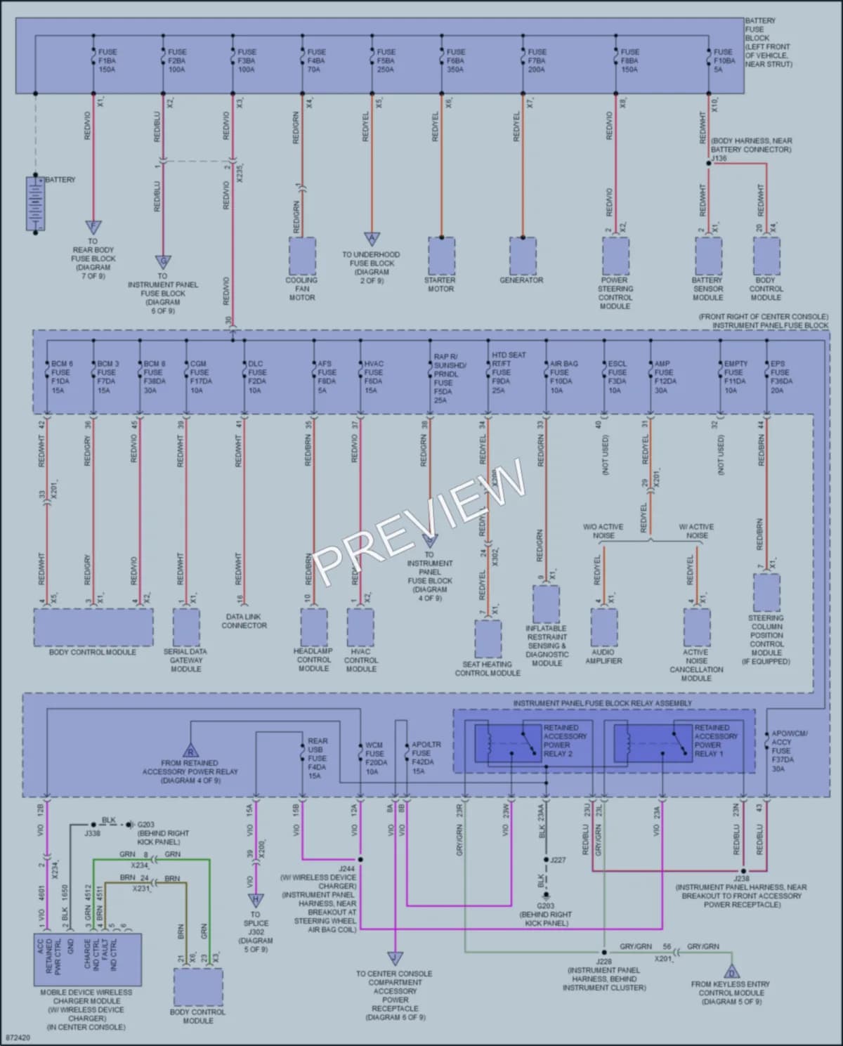 2024 Buick Enclave Power Distribution wiring diagram preview