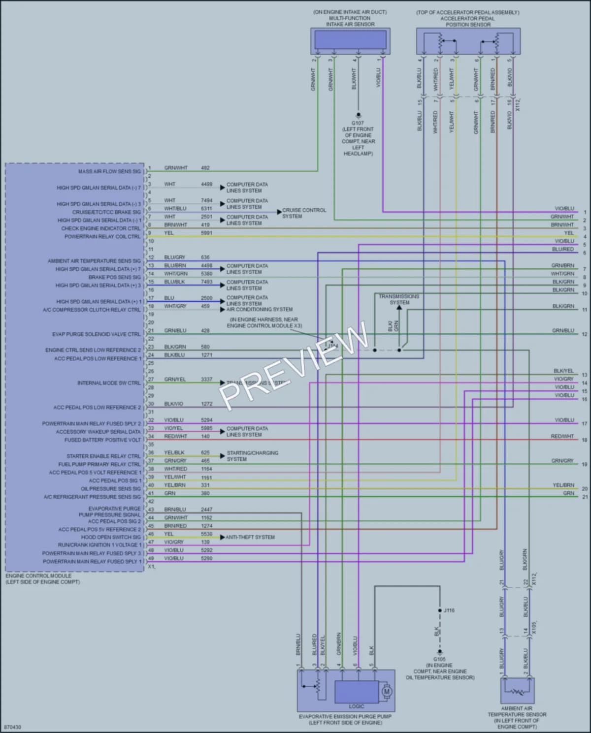 2024 Buick EncoreGX Engine Performance wiring diagram preview