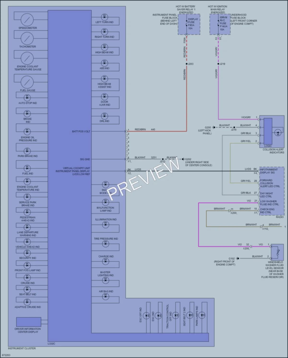 2024 Buick EncoreGX Instrument Cluster wiring diagram preview