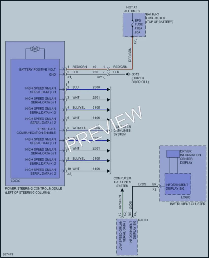 2024 Buick Envista Electronic Power Steering wiring diagram preview