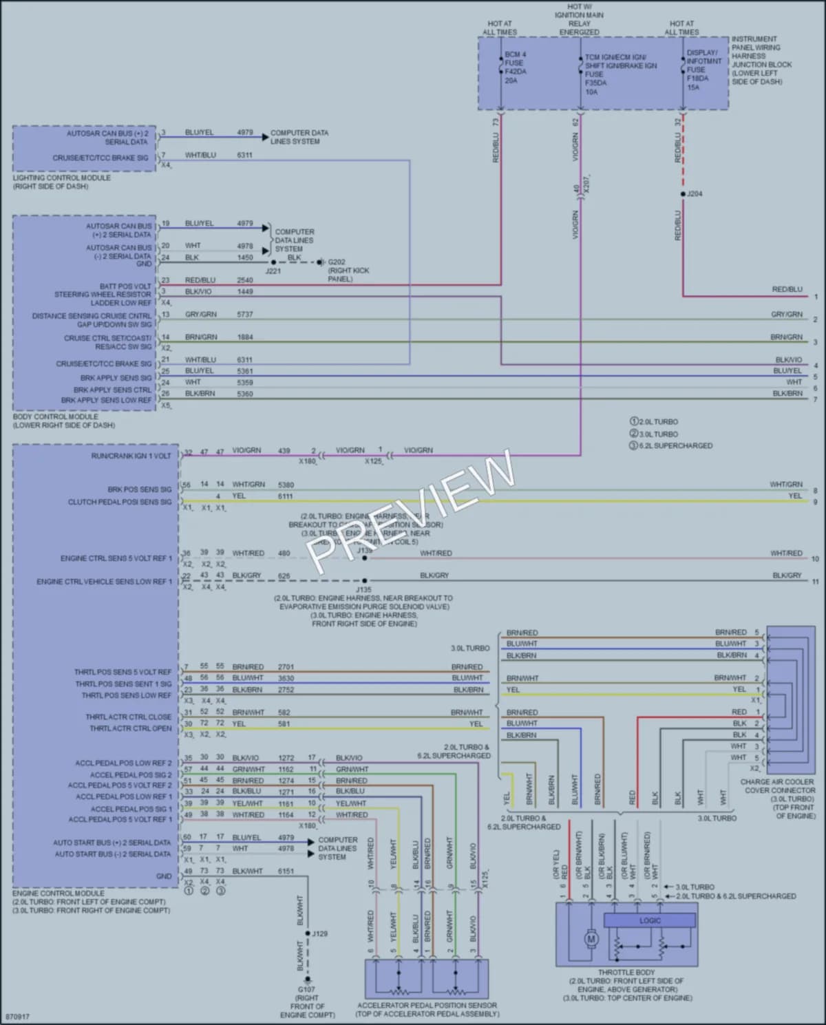 2024 Cadillac CT5V Cruise Control wiring diagram preview