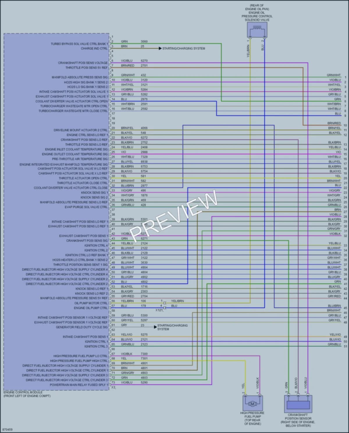 2024 Cadillac CT5V Engine Performance wiring diagram preview