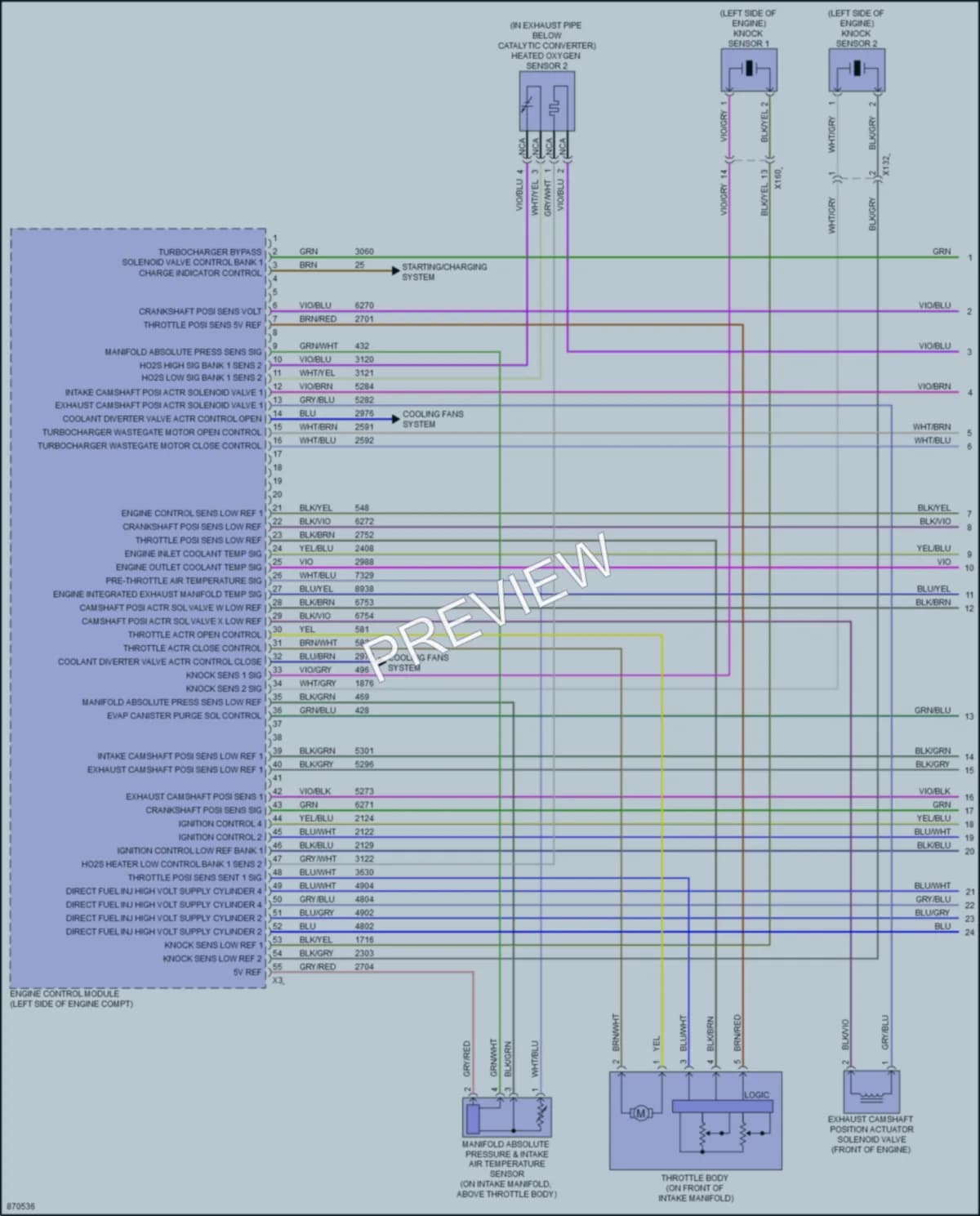 2024 Cadillac XT4 Engine Performance wiring diagram preview