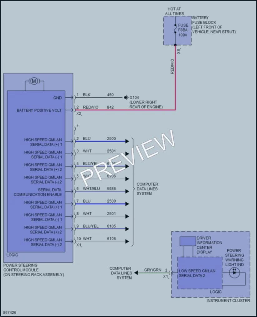 2024 Cadillac XT6 Electronic Power Steering wiring diagram preview