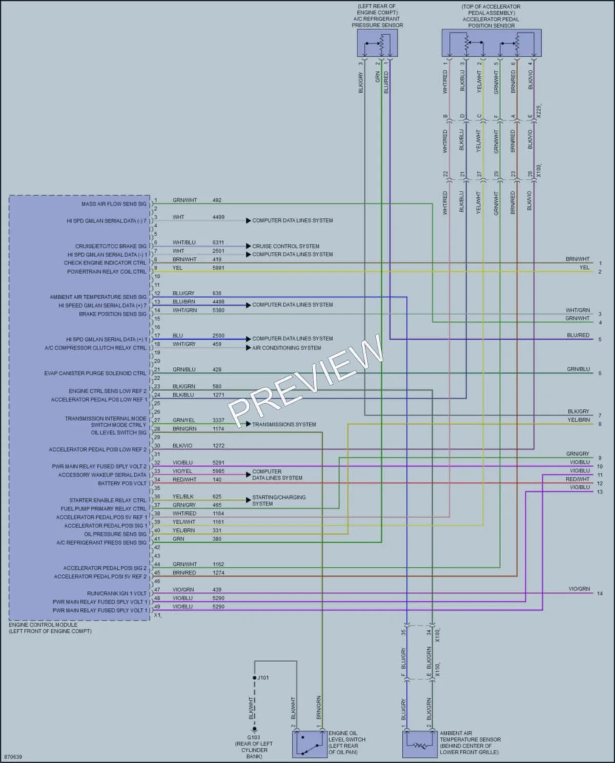 2024 Chevrolet 2500Express Engine Performance wiring diagram preview