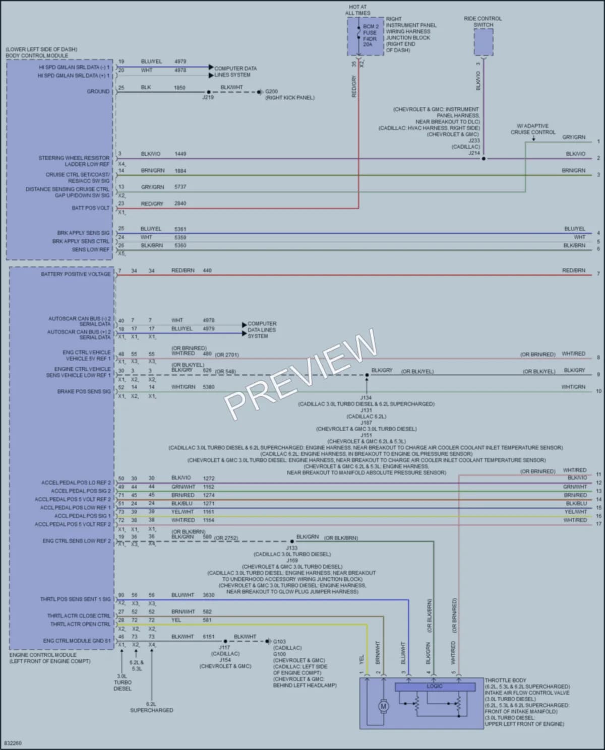 2024 Chevrolet Suburban Cruise Control wiring diagram preview
