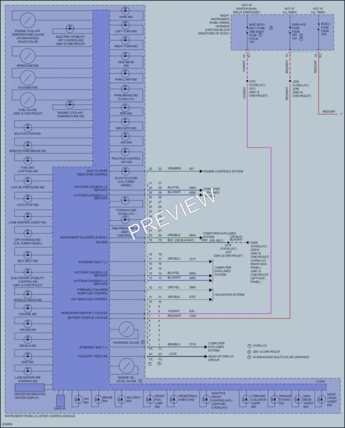 2024 Chevrolet Tahoe Instrument Cluster wiring diagram preview