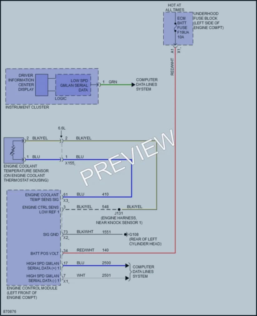 2024 GMC 3500Savana Cooling Fan wiring diagram preview