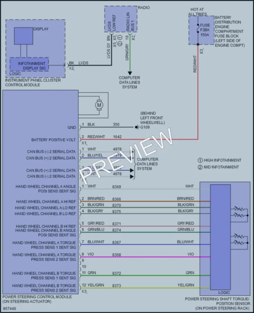 2024 GMC Acadia Electronic Power Steering wiring diagram preview