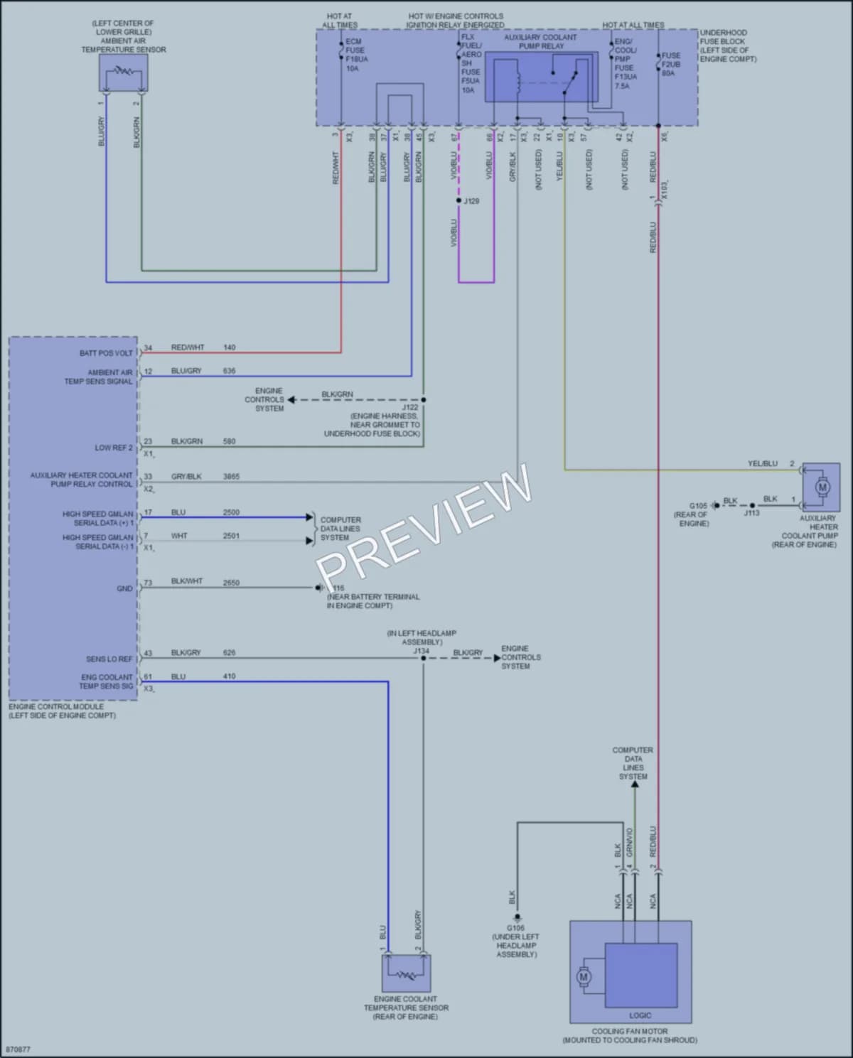2024 GMC Terrain Cooling Fan wiring diagram preview