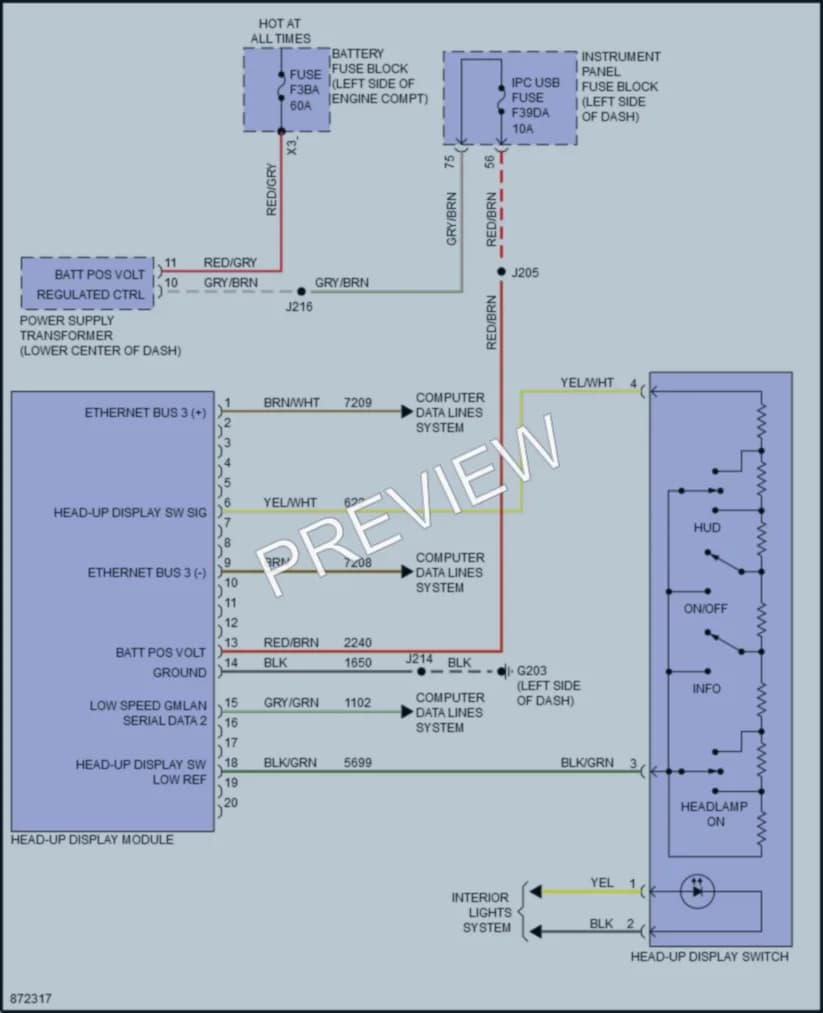 2024 GMC Terrain Instrument Cluster wiring diagram preview