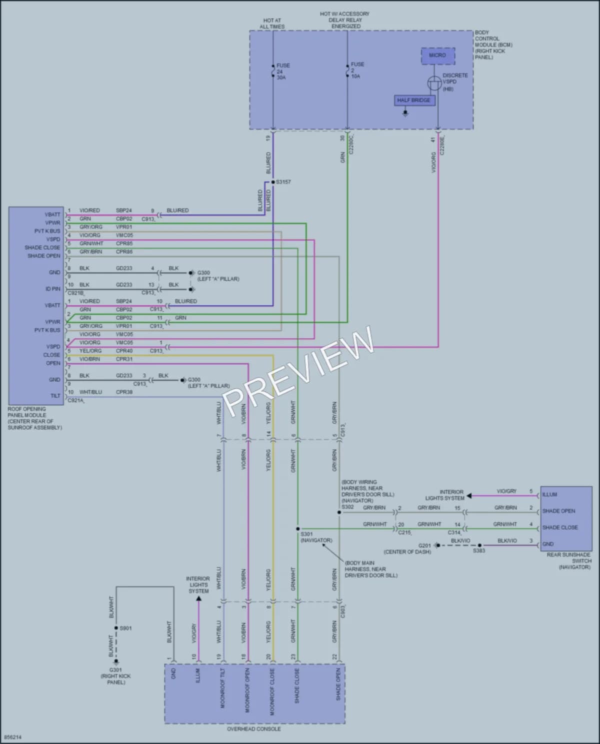 2024 Lincoln Navigator Power Top Sunroof wiring diagram preview