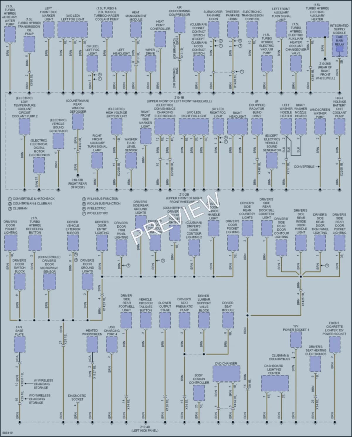 2024 MINI Cooper Ground Distribution wiring diagram preview