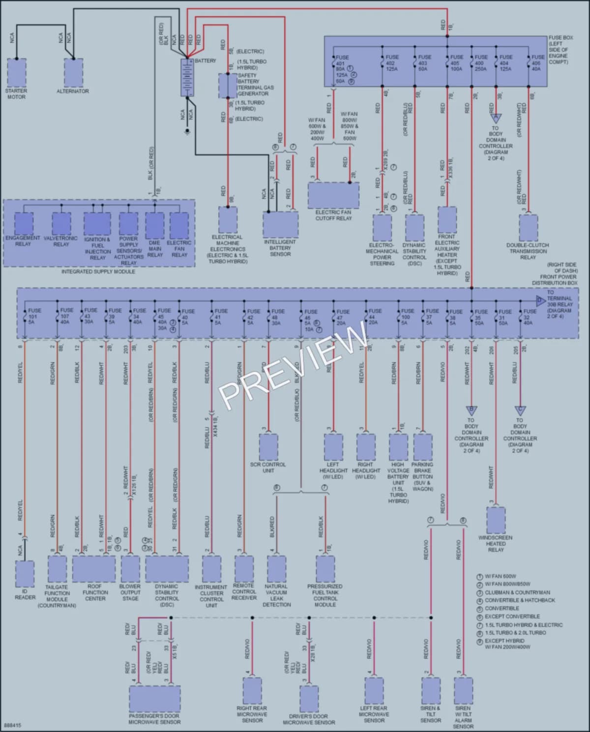 2024 MINI Cooper Power Distribution wiring diagram preview