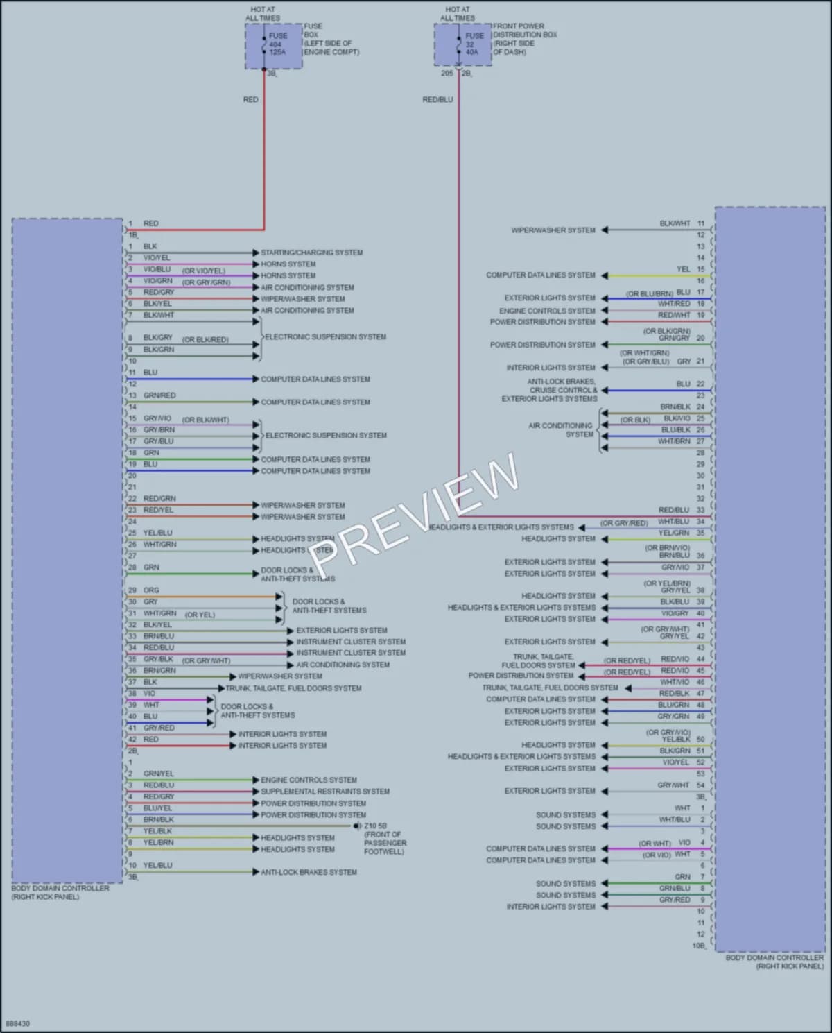 2024 MINI CooperClubman Body Control Modules wiring diagram preview