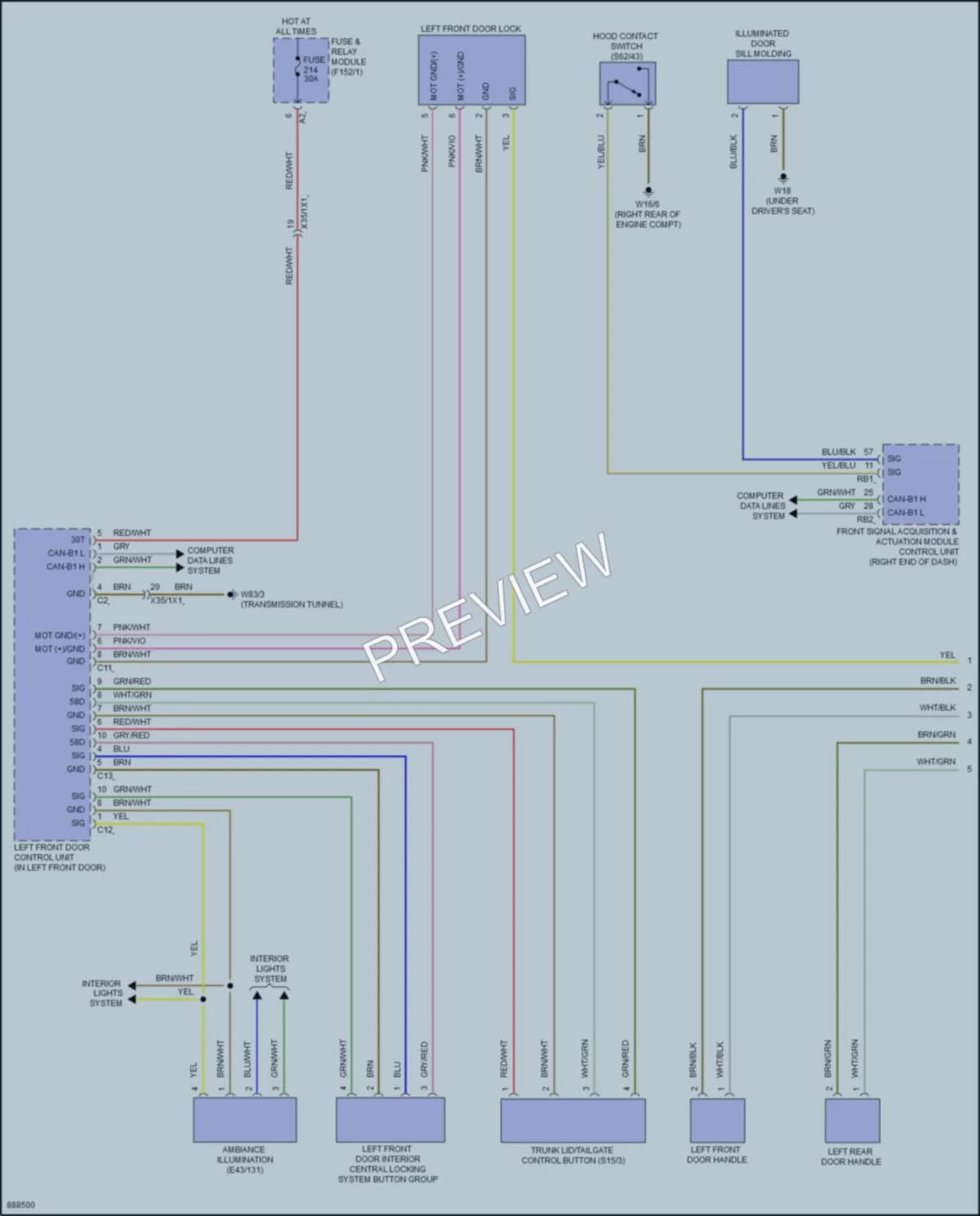 2024 MercedesBenz C300 Anti Theft wiring diagram preview
