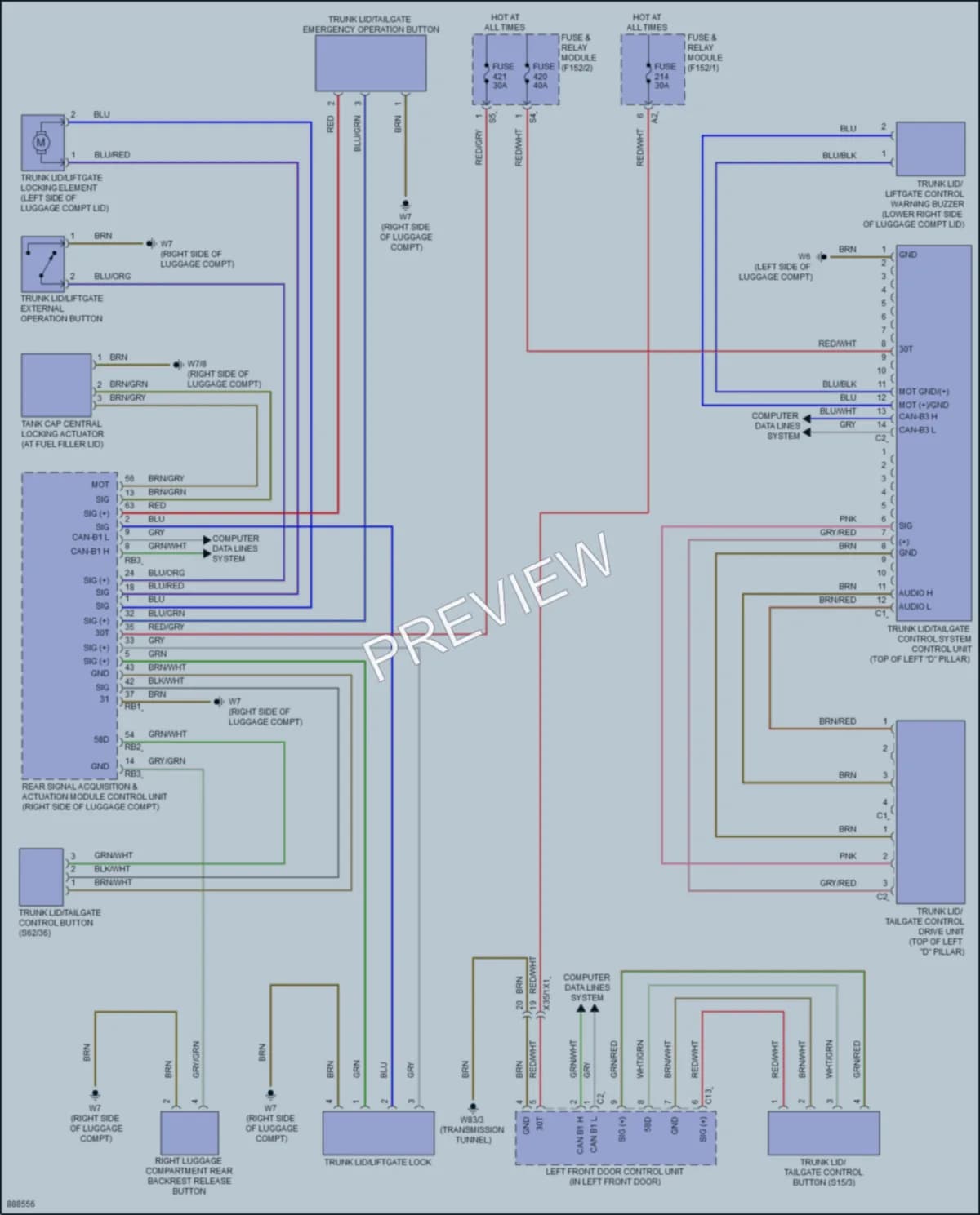 2024 MercedesBenz C300 Trunk Tailgate Fuel Door wiring diagram preview