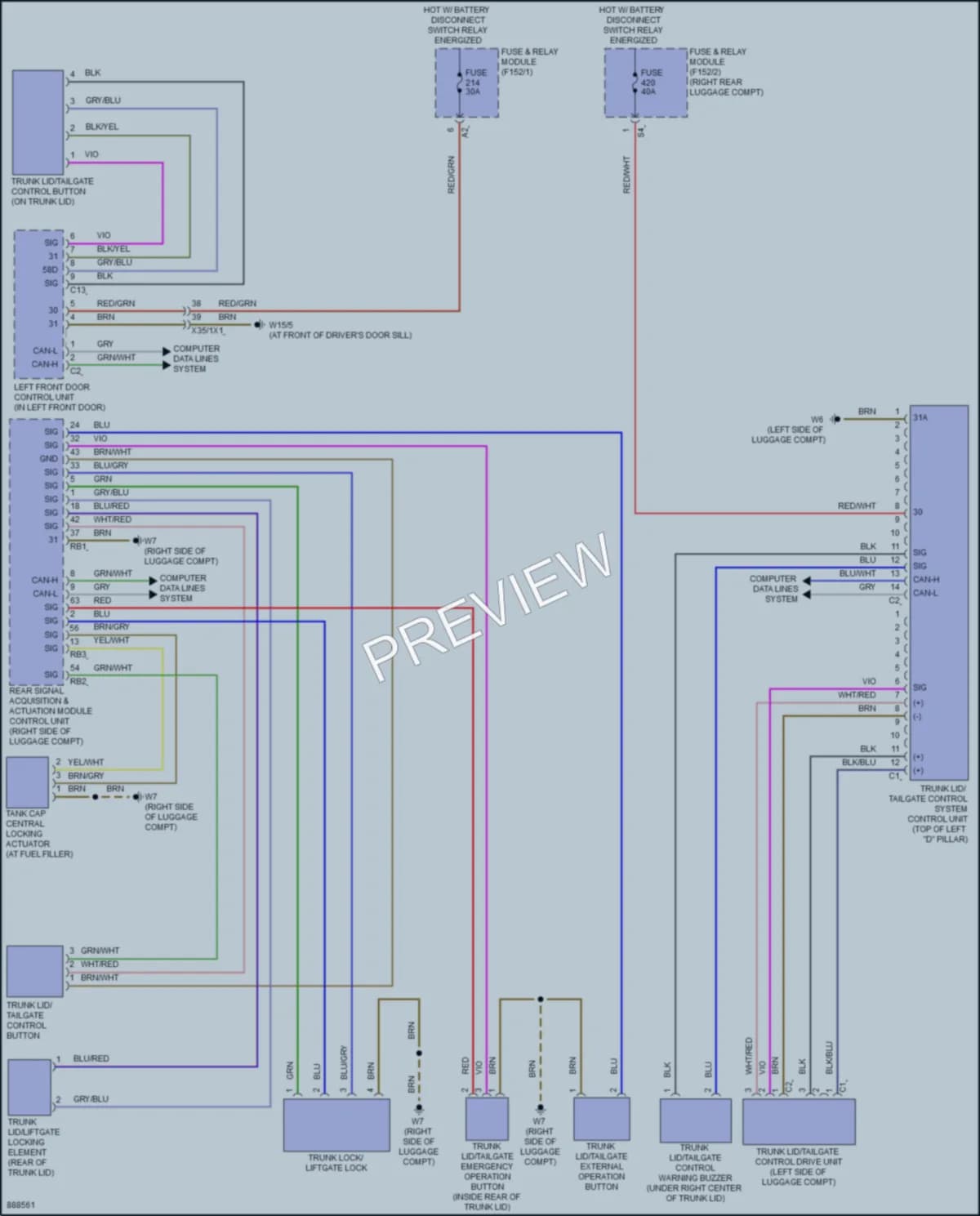 2024 MercedesBenz E350 Trunk Tailgate Fuel Door wiring diagram preview