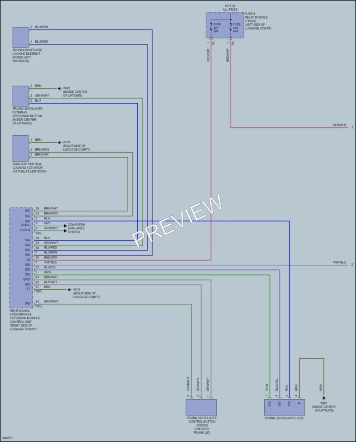 2024 MercedesBenz GLC300 Trunk Tailgate Fuel Door wiring diagram preview
