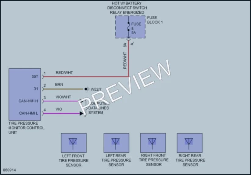 2024 MercedesBenz eSprinter Warning Systems wiring diagram preview