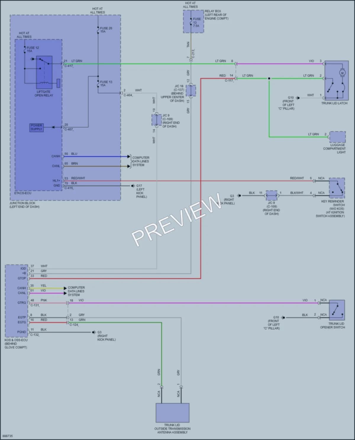 2024 Mitsubishi MirageG4 Trunk Tailgate Fuel Door wiring diagram preview