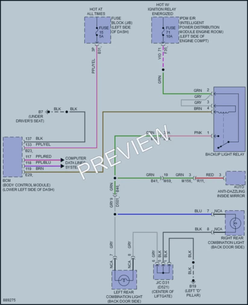 2024 Mitsubishi Outlander Exterior Lights wiring diagram preview