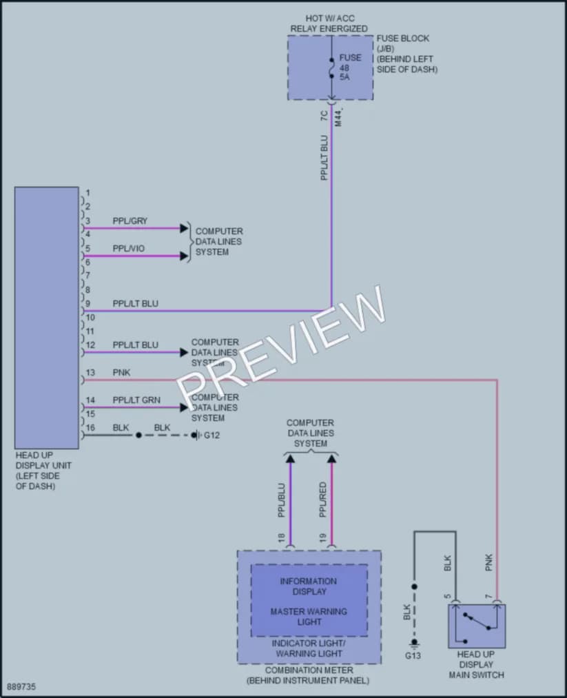 2024 Mitsubishi OutlanderPHEV Instrument Cluster wiring diagram preview