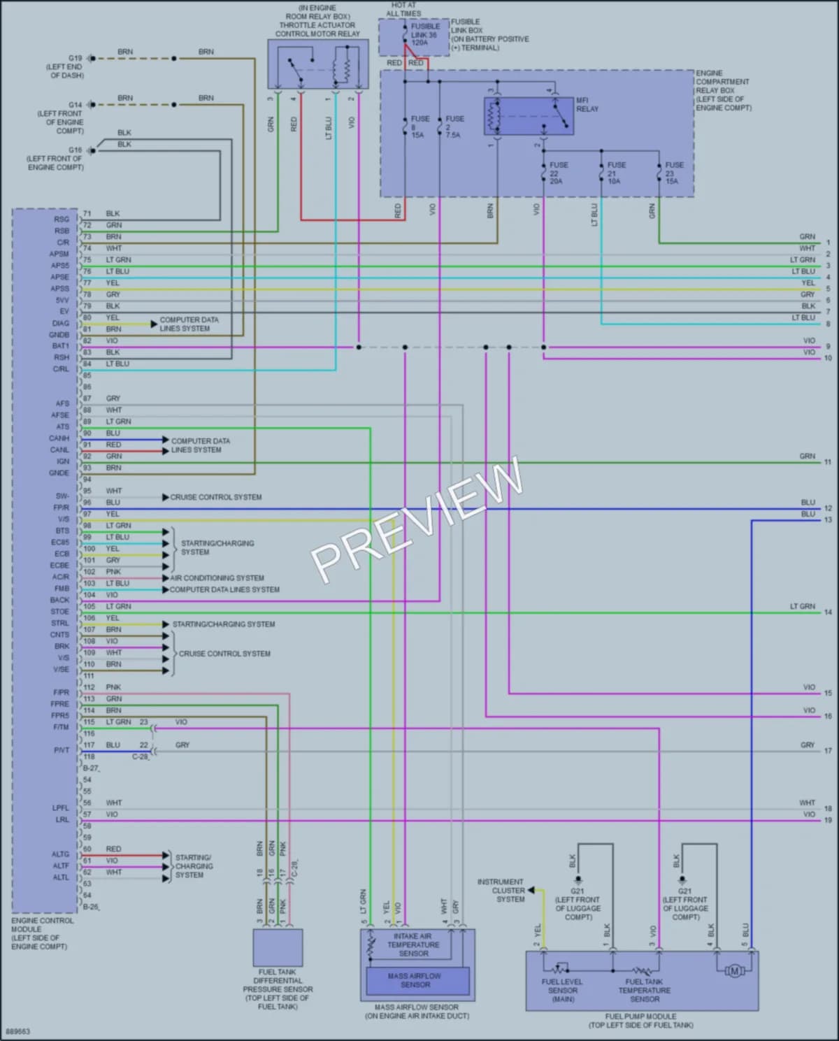 2024 Mitsubishi OutlanderSport Engine Performance wiring diagram preview