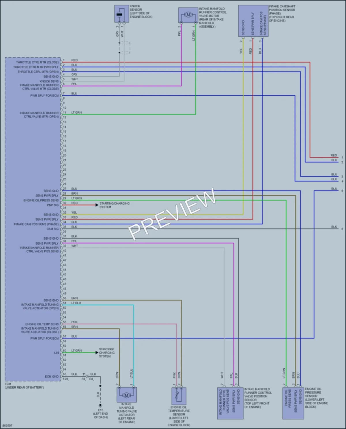 2024 Nissan Kicks Engine Performance wiring diagram preview